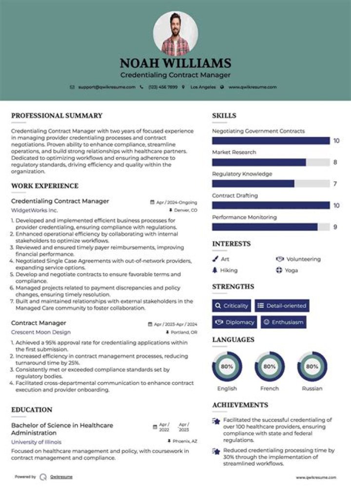Professional Contract Manager Resume PDF for Download