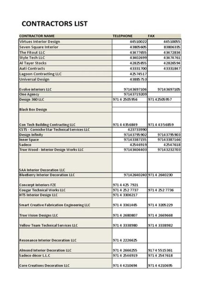 Download Contractors List PDF for Reliable Trade Professionals