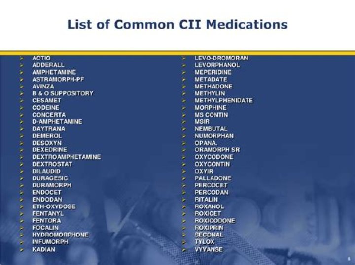 Controlled Substance List PDF: Official Regulatory Document