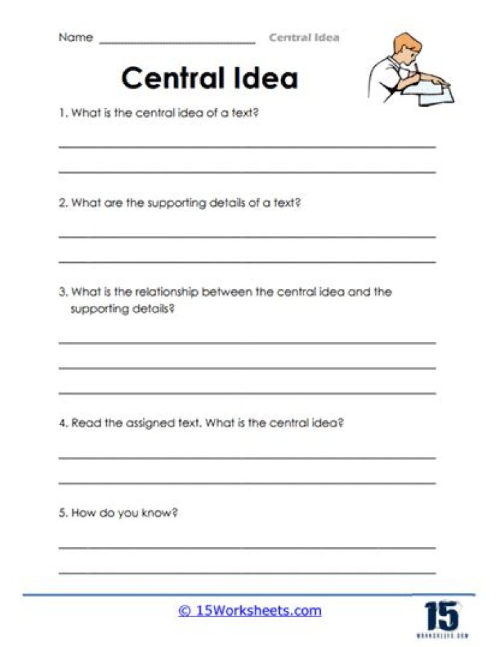 Controlling Ideas Worksheet PDF: Mastering Concept Management