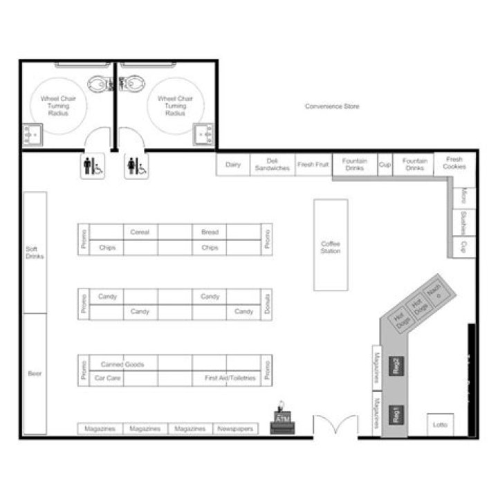 Download Free Convenience Store Floor Plan PDF for Optimal Layout