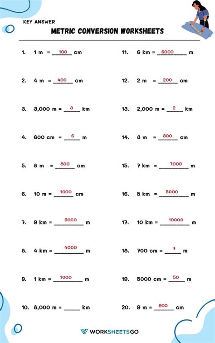 Free Conversion Worksheets PDF – Boost Your Sales Today