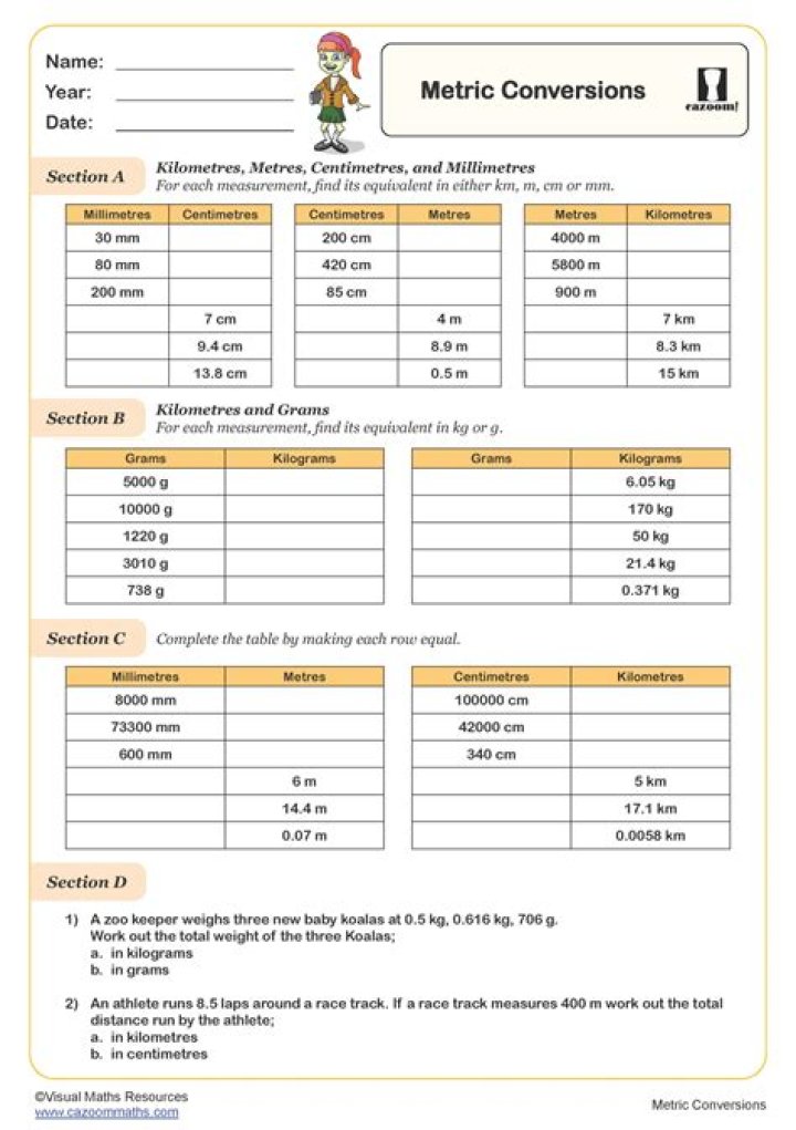 Download Free Conversions Worksheet PDF to Boost Your Sales