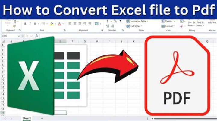 Convert Your Excel Sheet to PDF in Minutes
