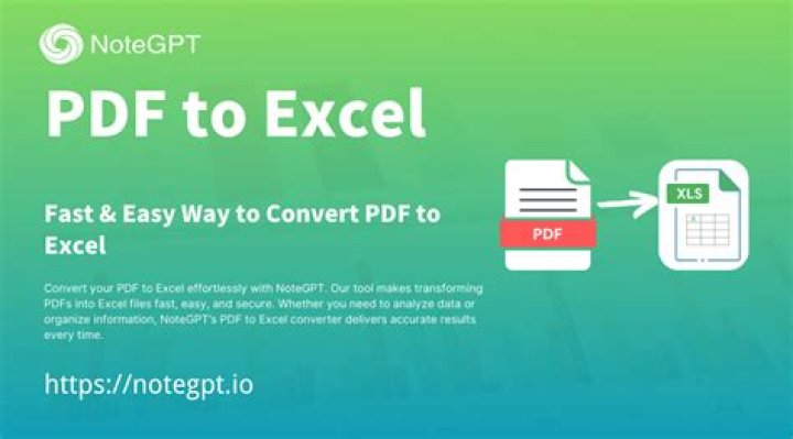 Convert PDF to Excel Sheet Free Online – Instantly