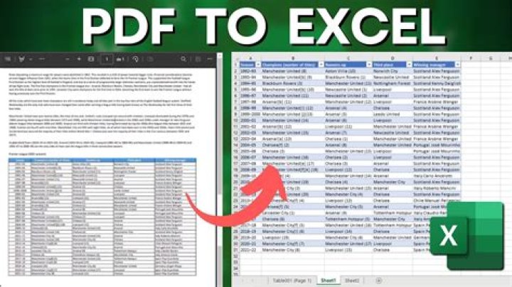 Convert PDF to Excel Single Sheet in One Click