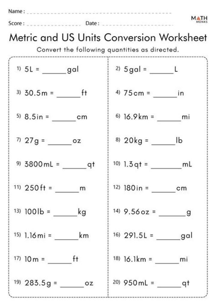 Converting Measurements Worksheet PDF: Easy & Accurate Units Conversion