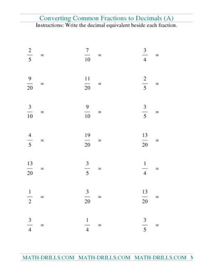 8th Grade Math Worksheet: Converting Repeating Decimals to Fractions