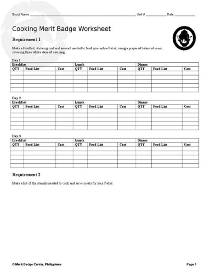 Cooking Merit Badge Answers PDF: Complete Study Guide & Exam Tips