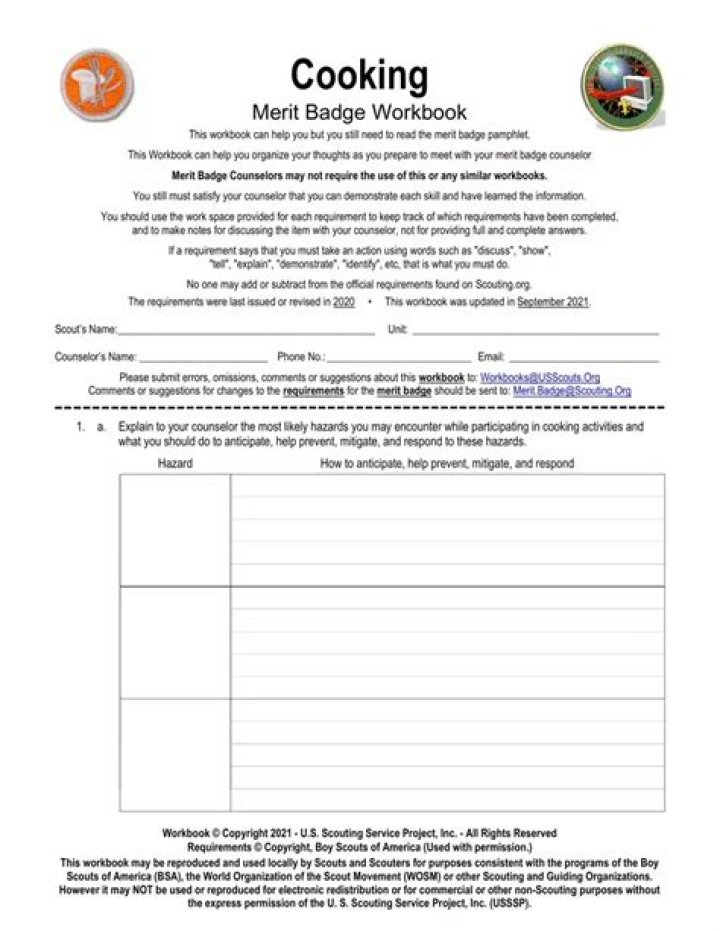 Cooking Merit Badge Worksheet 2024 PDF – Download Now