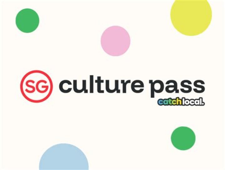 Cool Culture Pass List 2025 PDF – Official Access Guide