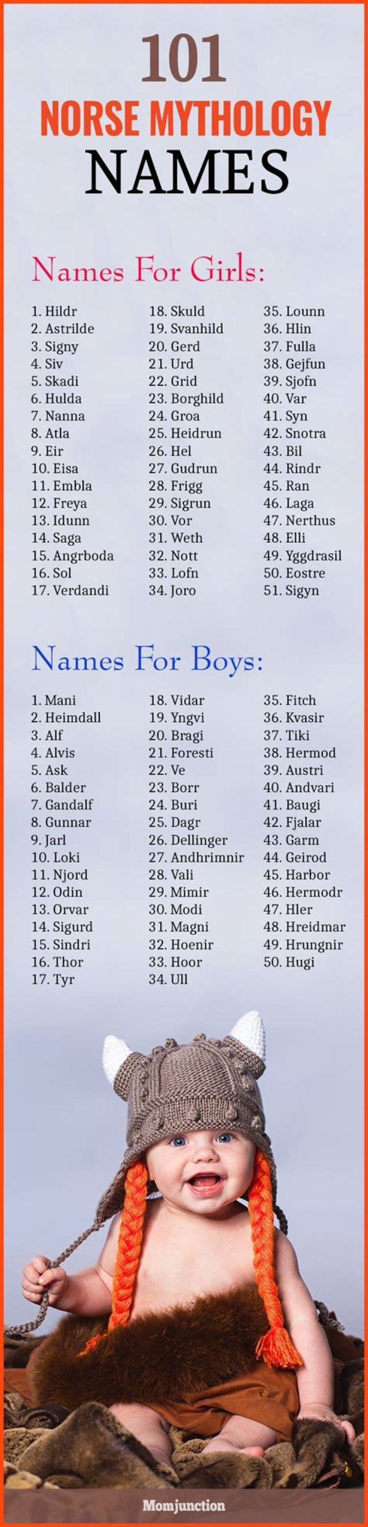 cool mystical names Ecosia Norse mythology names, Norse mythology, Scandinavian names
