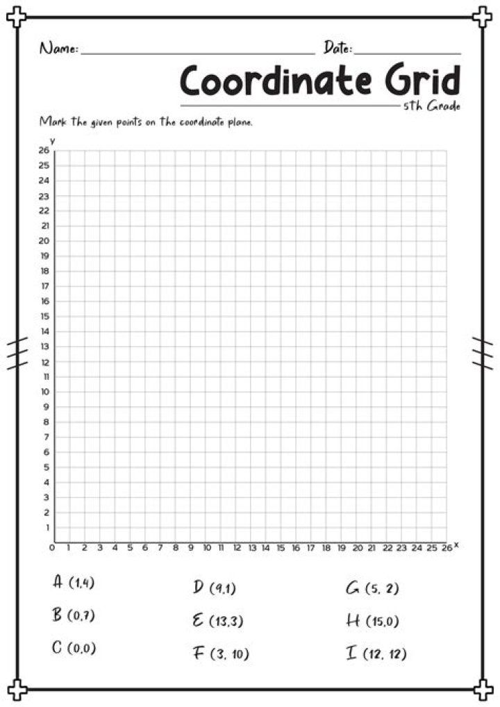 Free 5th Grade Coordinate Plane Worksheet PDF – Download Now