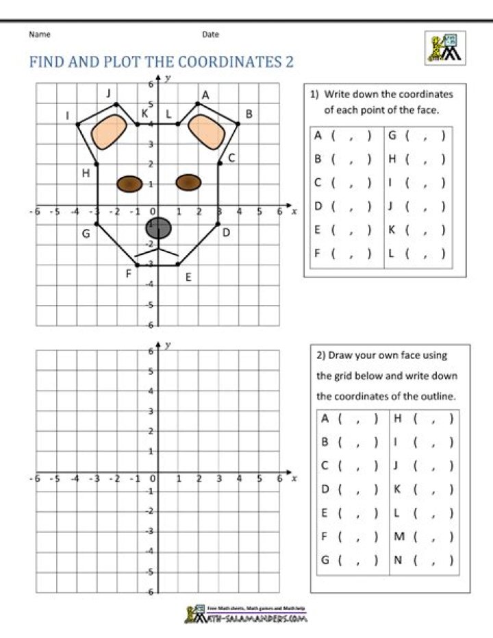 Coordinate Plane Art PDF: Create Stunning Graphic Designs with Precision