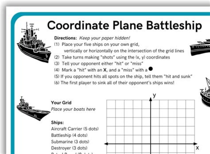 Coordinate Plane Battleship Game: Quadrant 1 PDF Practice & Quizzes