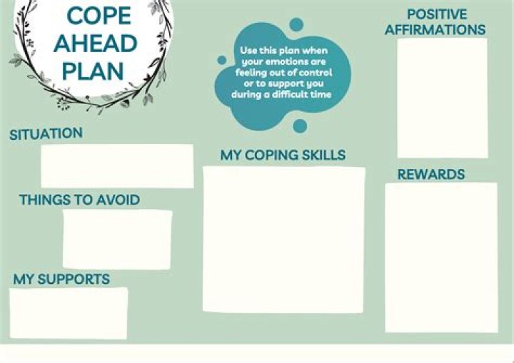 Cope Ahead Plan PDF: Prepare for Any Challenge Ahead