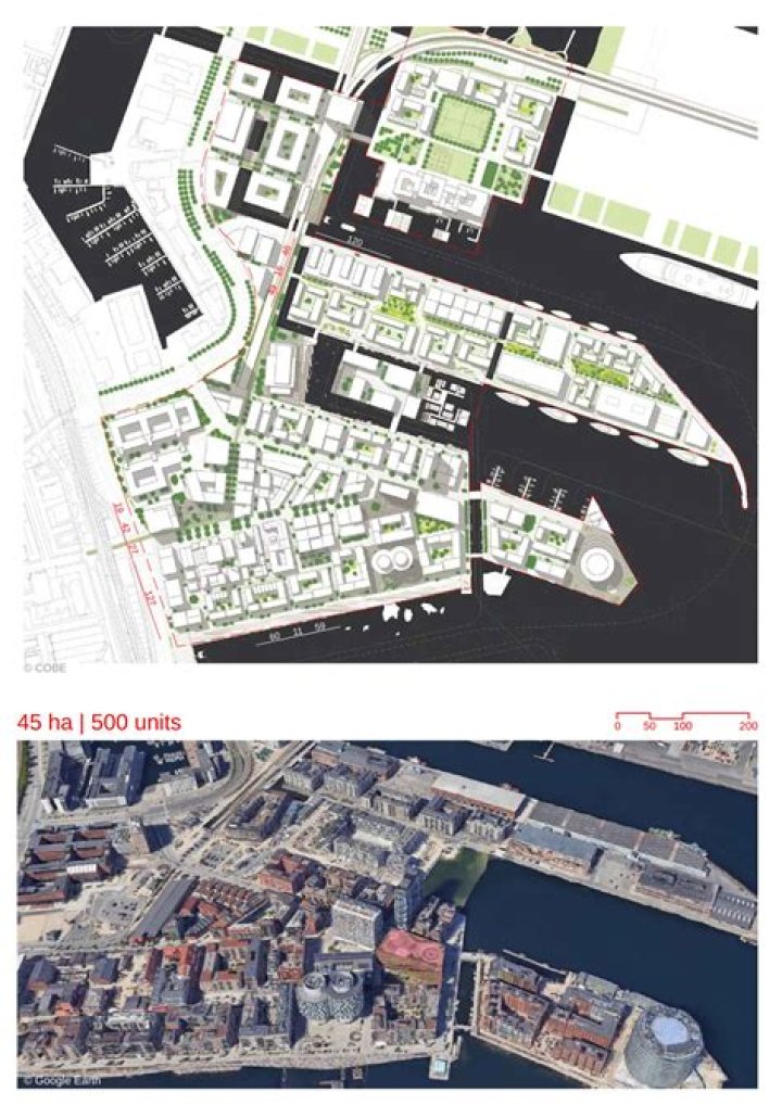 Copenhagen Urban Planning PDF: Sustainable Design & City Development Guide