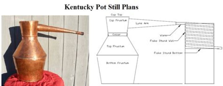Copper Still Plans PDF: Detailed Blueprints & DIY Guide