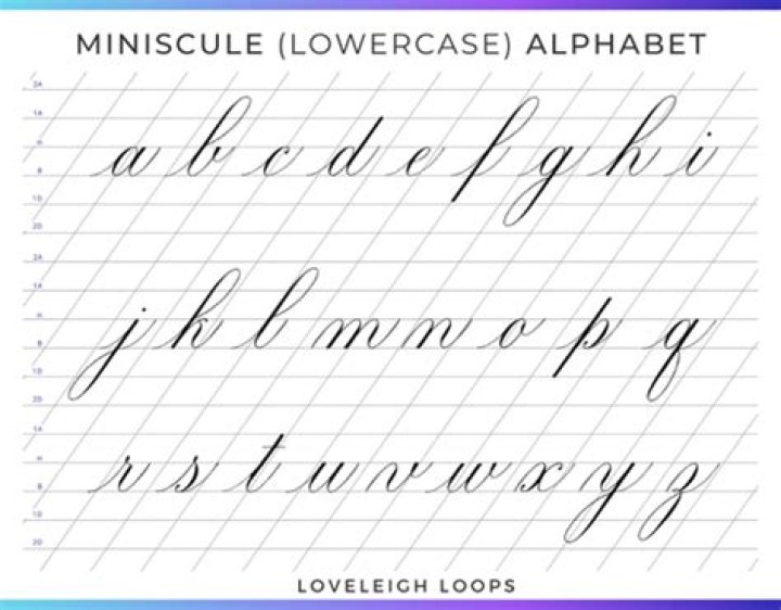 Copperplate Alphabet Practice Sheets PDF for Perfect Handwriting