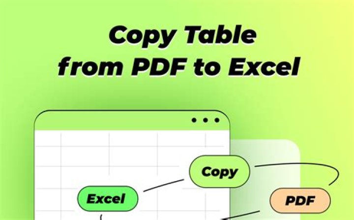 Copy PDF Tables to Sheets: Step-by-Step Guide