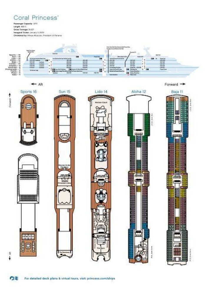 Coral Princess Deck Plan PDF: Complete Guide & Printable Template
