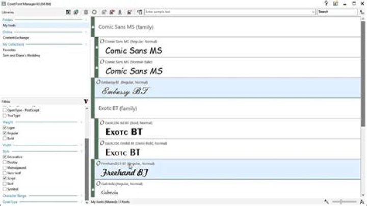 Coreldraw Fonts List PDF: Complete Guide & Download