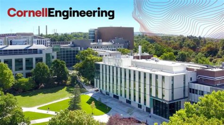 Cornell Engineering Management Online Curriculum PDF: Full Course Details & Syllabus