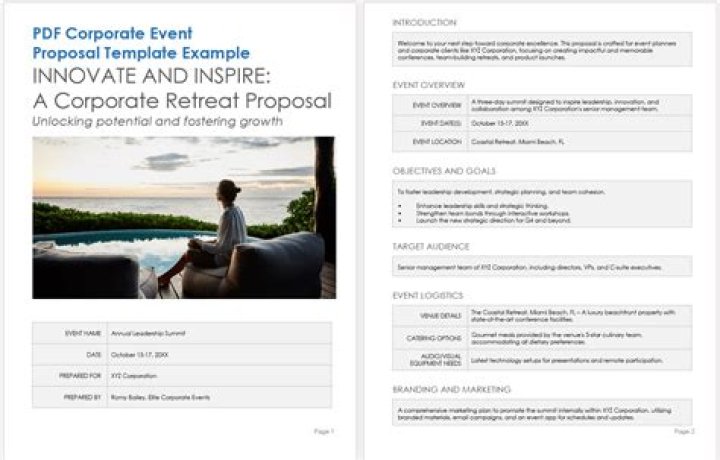 Corporate Event Management PDF: Expert Guide & Templates