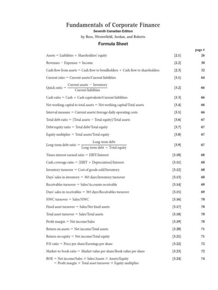 Corporate Finance Formula Sheet PDF – Key Valuation Metrics & Formulas