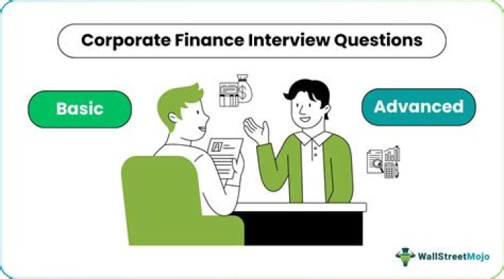 Corporate Finance Interview Questions and Answers PDF: Expert Prep Guide