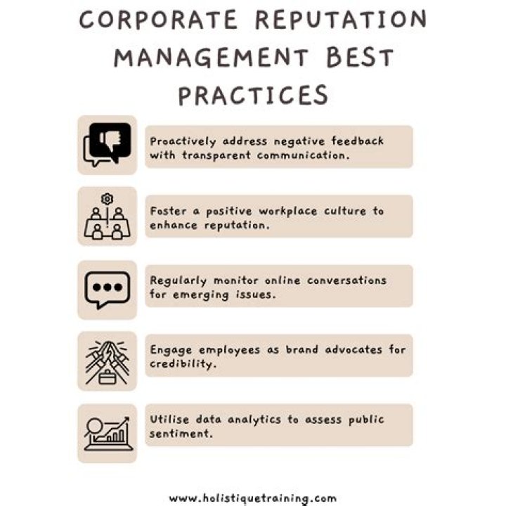 Master Corporate Reputation Management: Essential PDF Guide