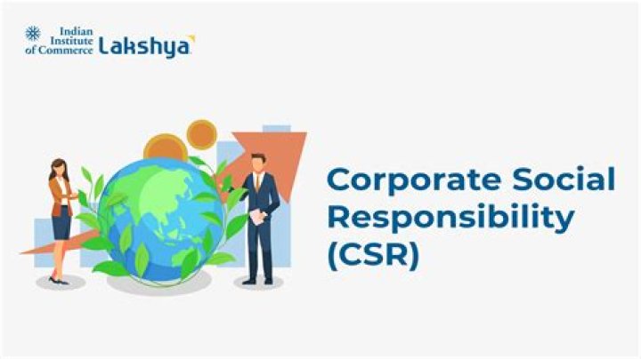 Corporate Social Responsibility in Supply Chain Management: A Comprehensive Guide PDF