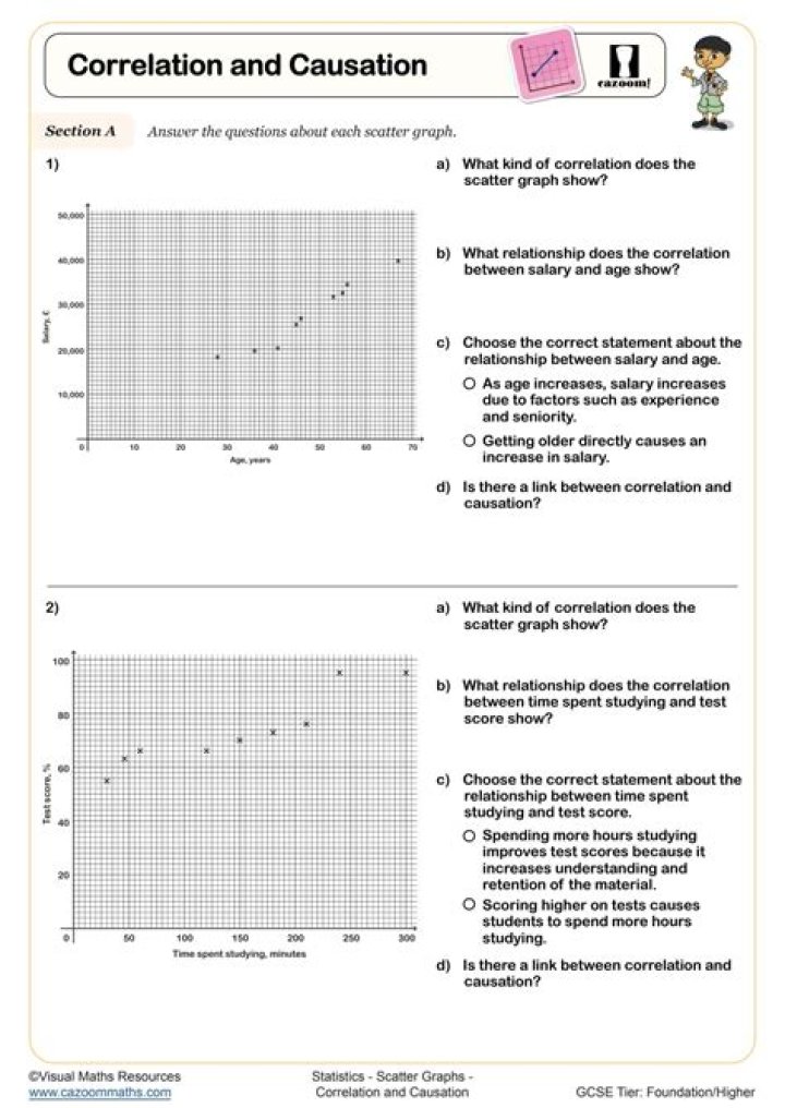 Correlation vs Causation Worksheet PDF with Answers