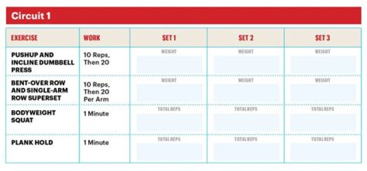 Cory Gregory’s Proven Workout Plan PDF – Build Strength & Fitness