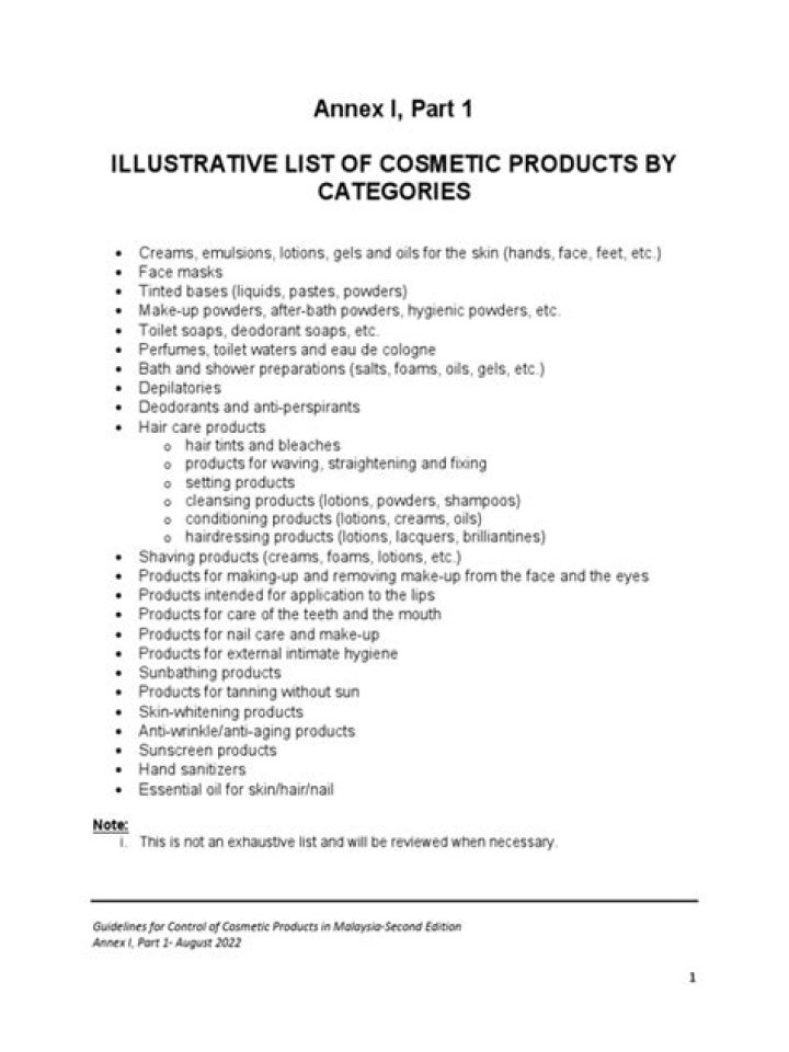 Cosmetic Items List PDF: Complete Guide to Beauty Essentials