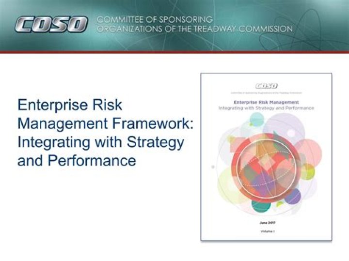 Coso Enterprise Risk Management Integrated with Strategy and Performance - PDF Guide