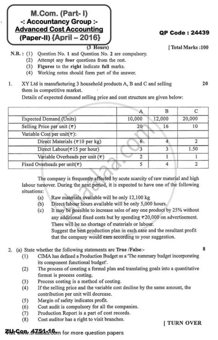 Cost Accounting Question Paper with Answers PDF Download
