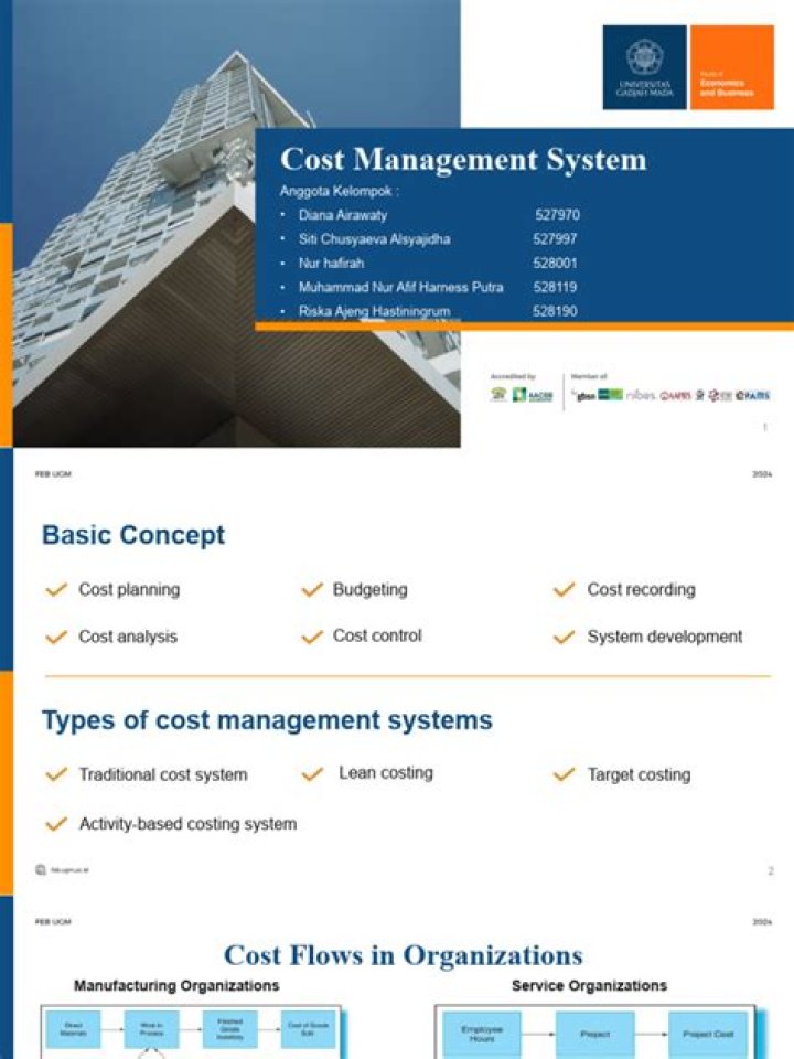 Master Cost Management with Free PDF Template & Guide