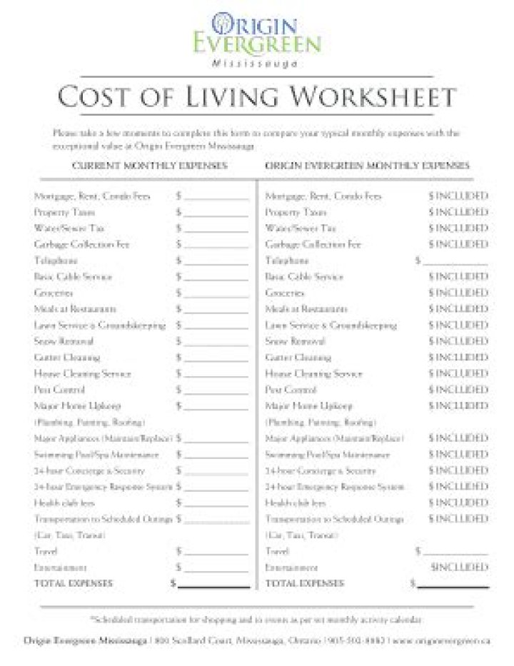 Free Cost of Living Worksheet PDF – Manage Your Budget Easily
