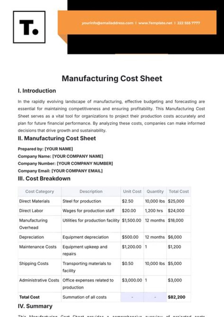 Cost Sheet of a Manufacturing Company PDF – Free Download & Analysis
