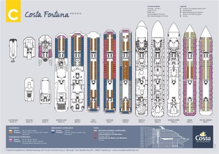 Costa Fortuna Deck Plan PDF | Complete Game Strategy Guide