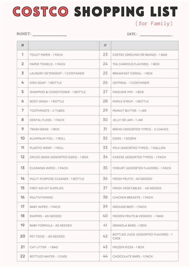 Costco Shopping List PDF for Smart Grocery Shopping