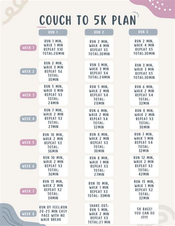 Complete Couch to 5K PDF Plan: Build Endurance Fast