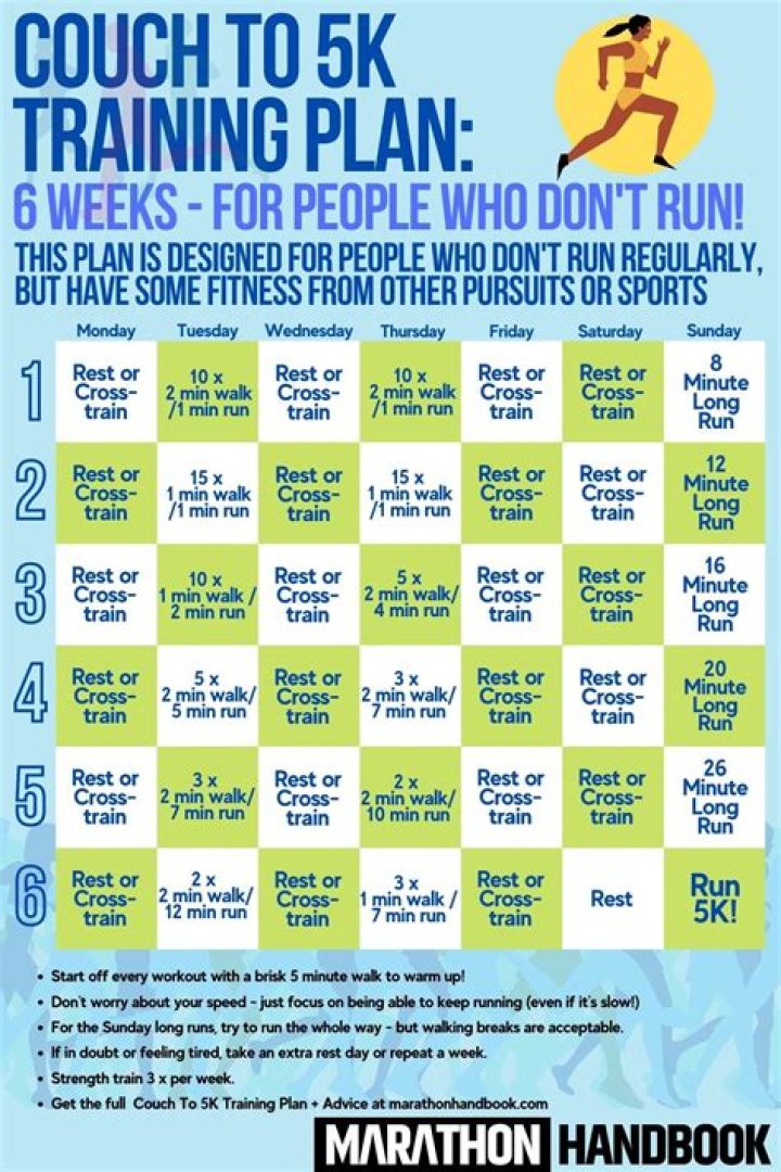 Couch to 5K Free PDF Workout Plan – Build Endurance at No Cost