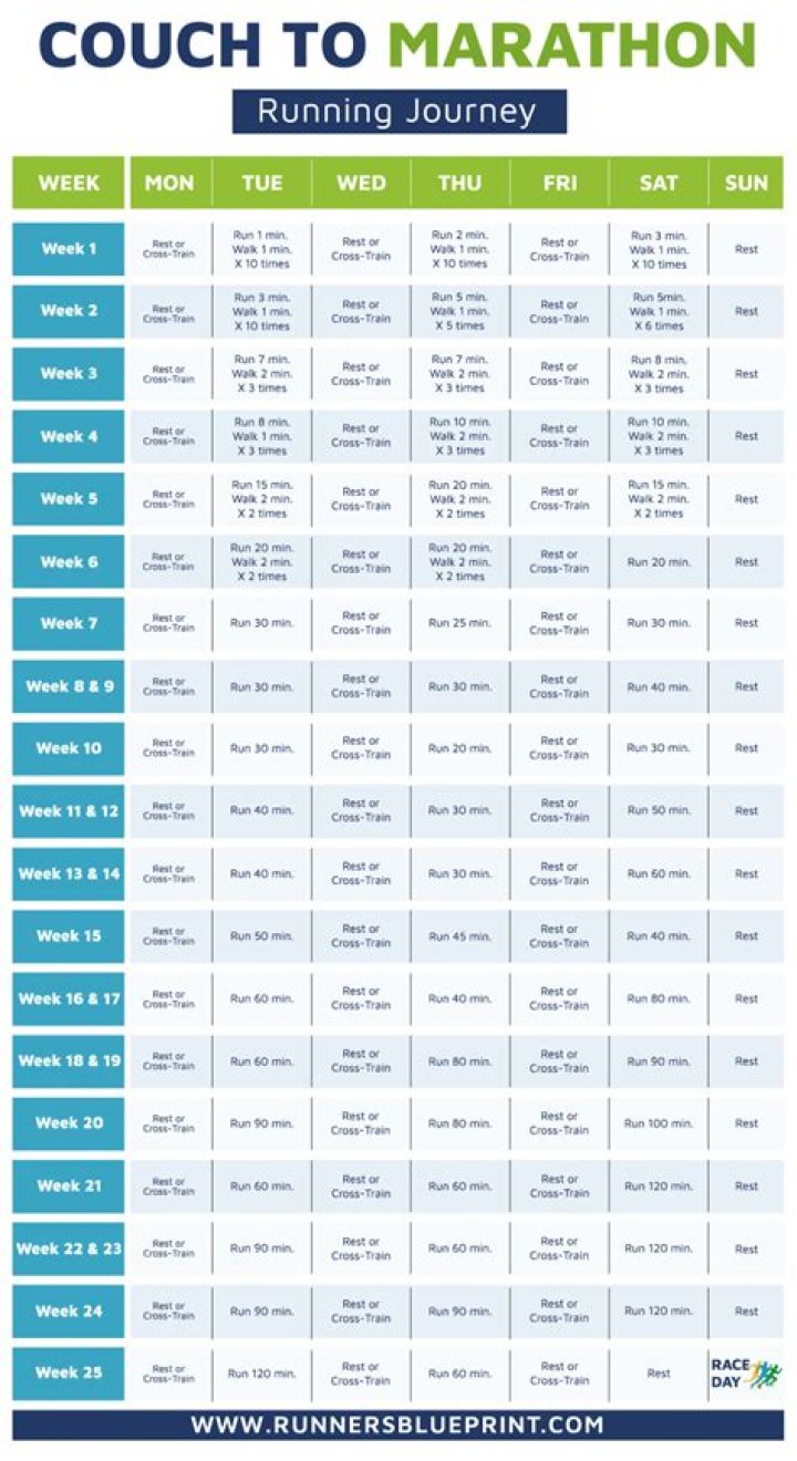 Couch to Half Marathon Plan PDF: Training Guide & Full Workout PDF
