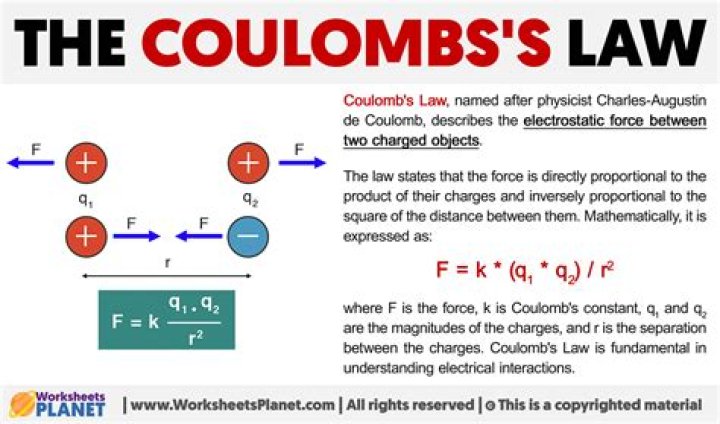 Coulomb's Law Example Problems with Answers PDF – Download Now