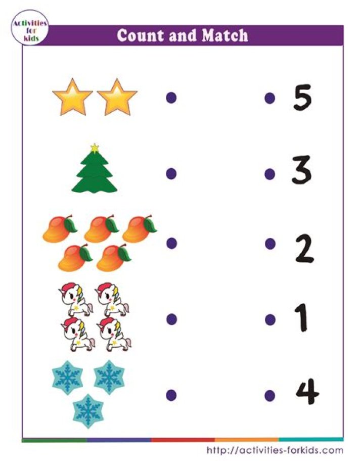 Count and Match Worksheets PDF: Free Printable Practice Files