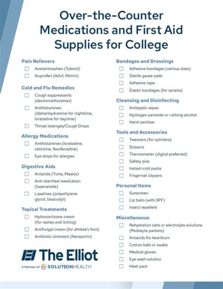 Counter OTC Drugs List PDF – Essential Reference for Safe Medication Use