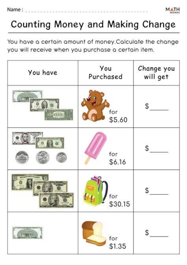 Counting Change Worksheets PDF – Free Printable Exercises