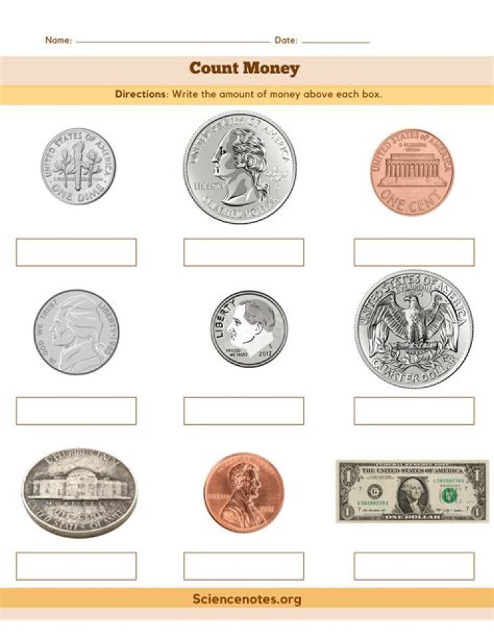 Counting Money Worksheet PDF – Free Download for Kids & Students